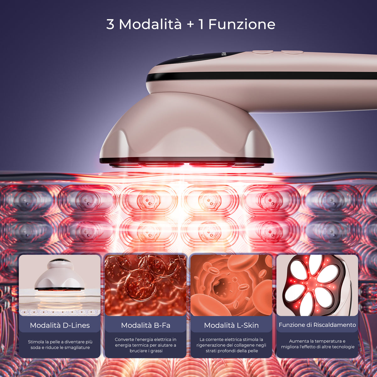 Massaggiatore Anticellulite Professionale, Efficacia Clinicamente Testata, Massaggiatore Anticellulite Elettrico per Uomini e Donne per Massaggio Vita, Addome, Glutei, Braccia, Gambe e Schiena