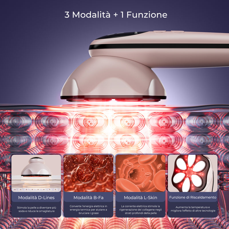 Massaggiatore Anticellulite Professionale, Efficacia Clinicamente Testata, Massaggiatore Anticellulite Elettrico per Uomini e Donne per Massaggio Vita, Addome, Glutei, Braccia, Gambe e Schiena