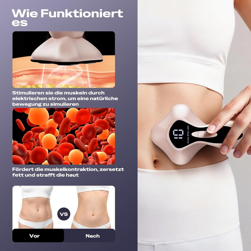 Oranmagic Slimming Massager, Fat and Edema Massager, Anti-Cellulite Massager