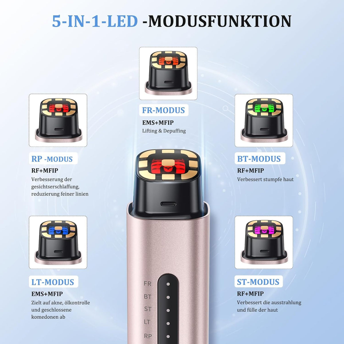 Oranmagic EMS Light Therapy Device, Electric Facial Massager, Anti-Wrinkle Skincare, Reduces Wrinkles and Fine Lines