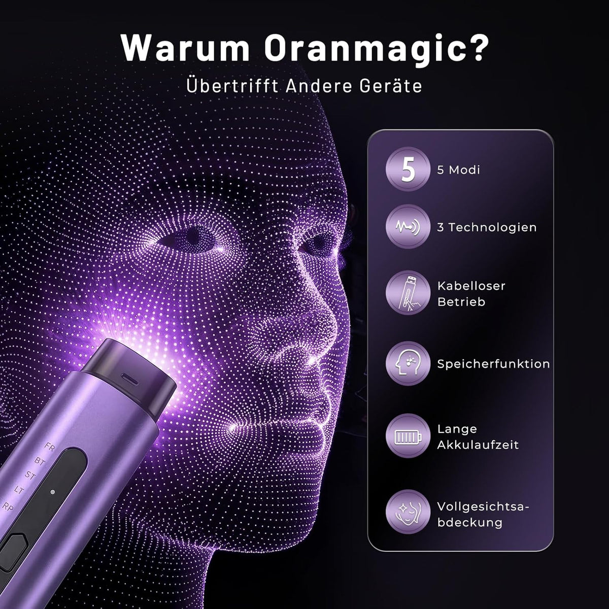 Oranmagic 5-in-1 RF/EMS Facial Massager & Light Therapy Device - Anti-Aging Skincare